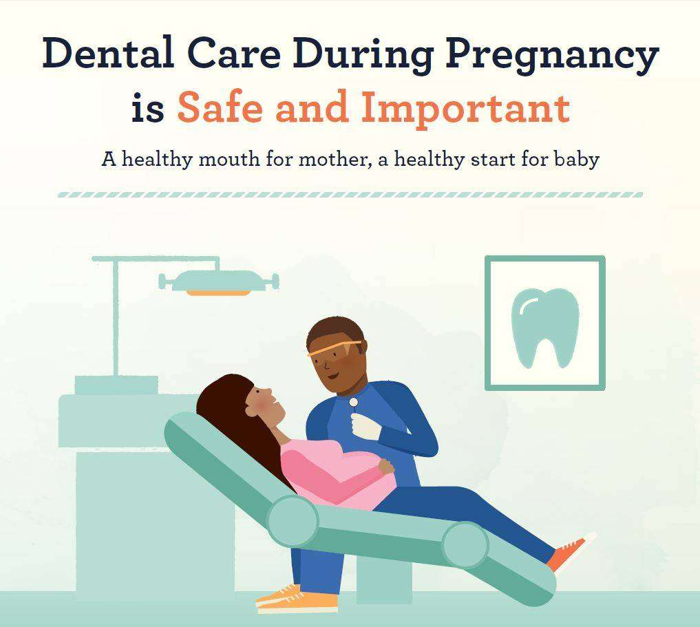 You are currently viewing DENTAL CARE IN PREGNANCY